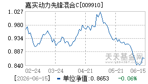 009910基金近期净值走势图