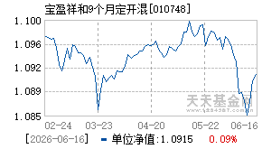 010748基金近期净值走势图