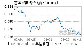 011037基金近期净值走势图