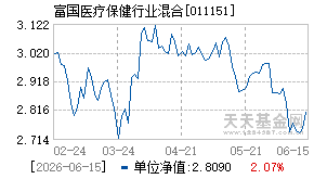 011151基金近期净值走势图