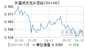 011182基金近期净值走势图