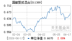011389基金近期净值走势图