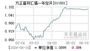 011501基金近期净值走势图