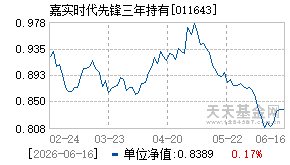 011643基金近期净值走势图