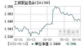 011789基金近期净值走势图