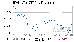 013276基金近期净值走势图