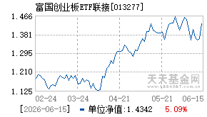 013277基金近期净值走势图
