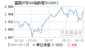 013291基金近期净值走势图