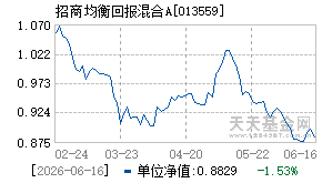 013559基金近期净值走势图