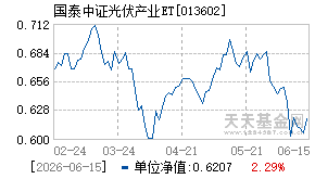 013602基金近期净值走势图