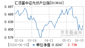 013816基金近期净值走势图