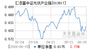 013817基金近期净值走势图