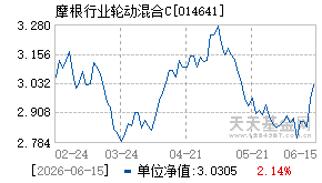014641基金近期净值走势图