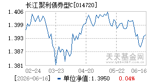 014720基金近期净值走势图