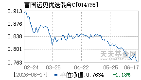 014795基金近期净值走势图