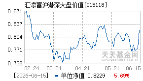 015118基金近期净值走势图