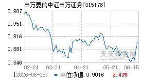 015178基金近期净值走势图