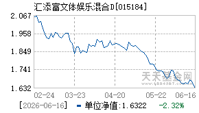 015184基金近期净值走势图