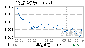 015607基金近期净值走势图