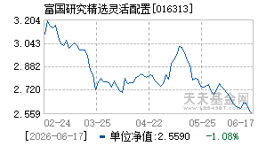 016313基金近期净值走势图