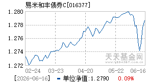016377基金近期净值走势图