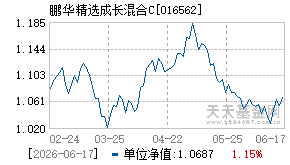 016562基金近期净值走势图