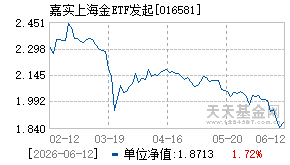 016581基金近期净值走势图