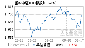 016785基金近期净值走势图