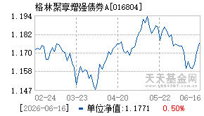 016804基金近期净值走势图
