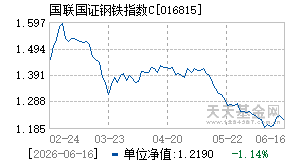 016815基金近期净值走势图