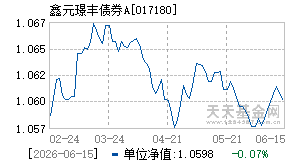 017180基金近期净值走势图