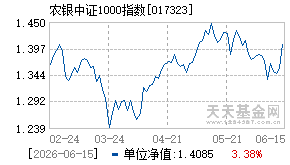 017323基金近期净值走势图
