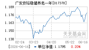 017378基金近期净值走势图