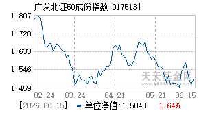 017513基金近期净值走势图