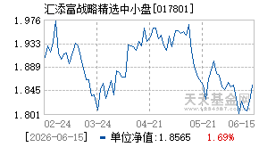 017801基金近期净值走势图