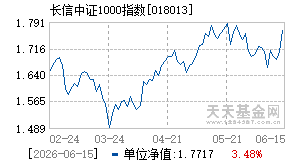 018013基金近期净值走势图
