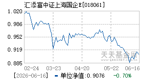 018061基金近期净值走势图