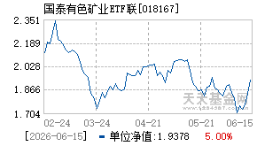 018167基金近期净值走势图