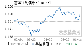 018187基金近期净值走势图