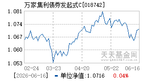 018742基金近期净值走势图