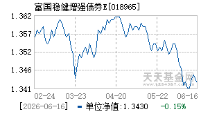 018965基金近期净值走势图
