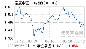 019185基金近期净值走势图