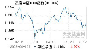 019186基金近期净值走势图