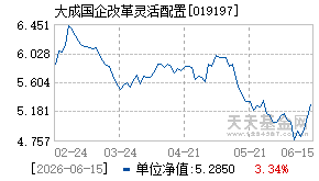 019197基金近期净值走势图