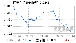 019242基金近期净值走势图