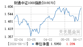 019270基金近期净值走势图