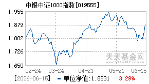 019555基金近期净值走势图