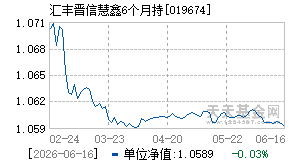 019674基金近期净值走势图