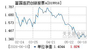 019916基金近期净值走势图