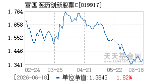 019917基金近期净值走势图